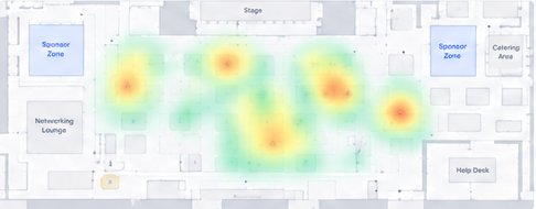 Identyca sponsor ROI heatmap