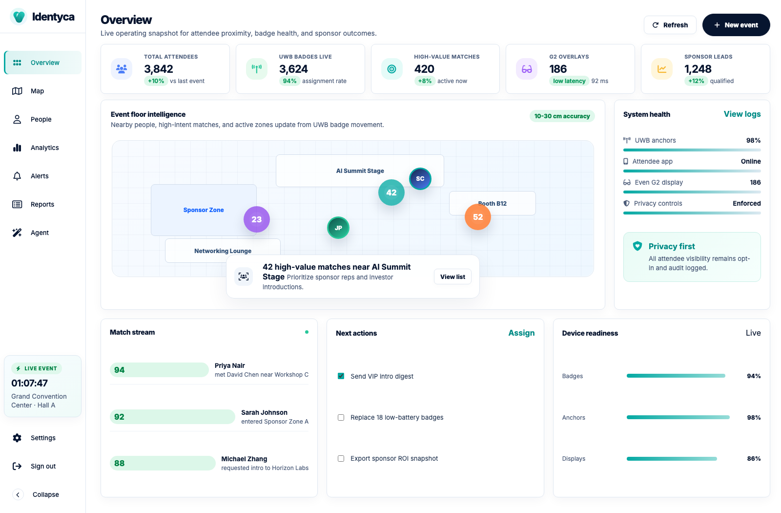 Identyca organizer command center dashboard with live event floor intelligence